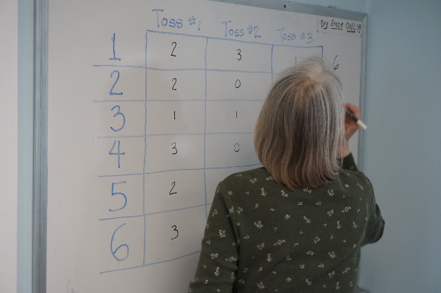 The probability of rolling any one number is the same for each number.